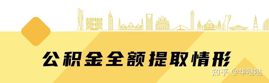 深圳公积金可全额提取,包括这9种情况!来看看你能不能办理→ - 知乎