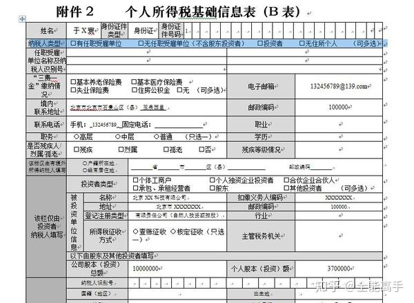 个人经营所得税怎么申报、合伙企业个人经营所得税怎么申报