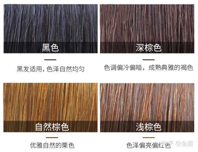 染发剂推荐,一文说透染发剂哪个牌子好 - 知乎