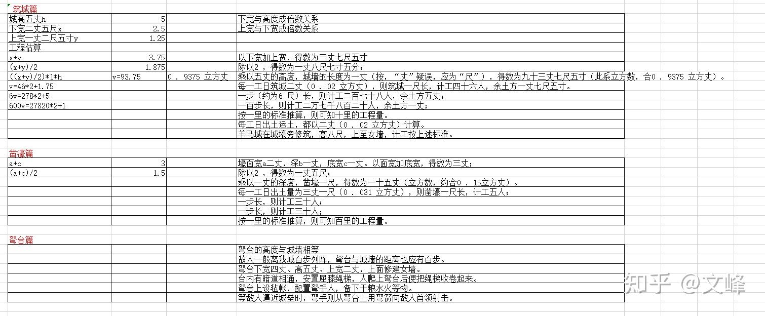 掘金战术体系成熟