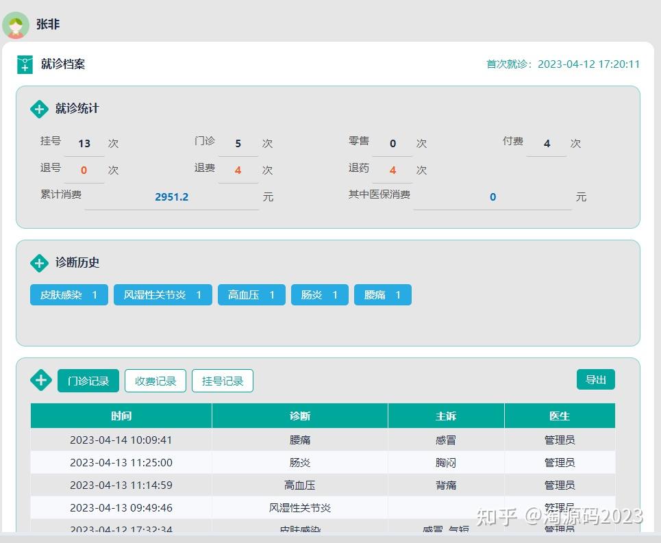 Java医院信息化HIS管理系统源码 - 知乎