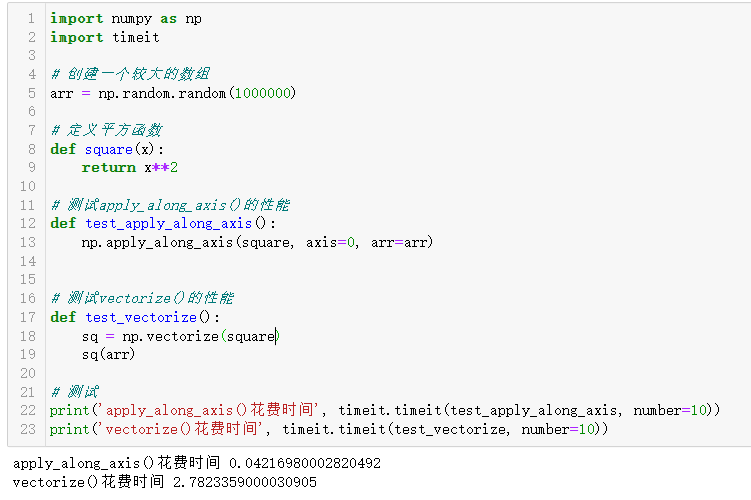 vectorization with numpy: game-changing loop... numpy向量化遍历元素和维度,提升for循环性能 - 知乎