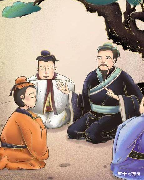 孔子为什么要提倡“克己复礼”?其核心是什么? - 知乎