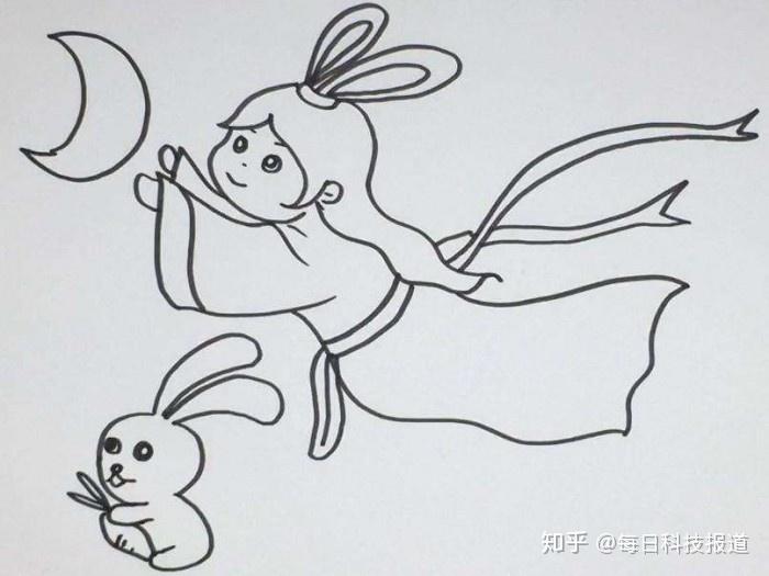 三,嫦娥阶段这个阶段在2028年初-2033年末,ttm联盟链全球节点超过10万