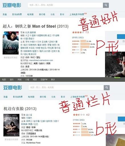 剖析超级大坏蛋的阴险与黑暗