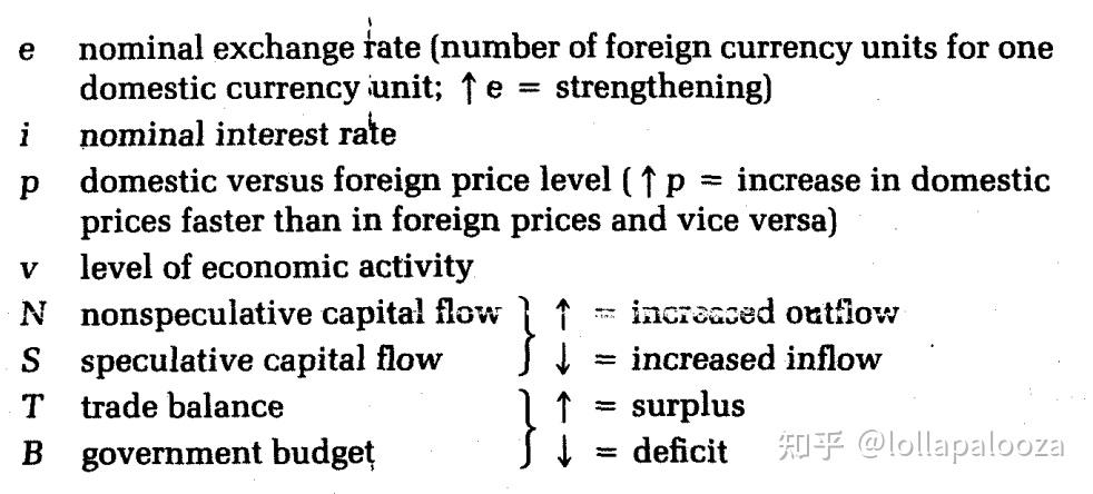 reflexivity-in-the-currency-market