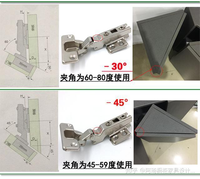 櫥櫃傢俱知識之合頁鉸鏈90度165度135度45度五角櫃專用鉸鏈講解