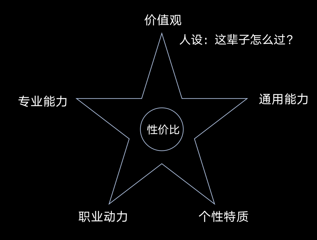 _心里有数是什么_心里有数打个数字