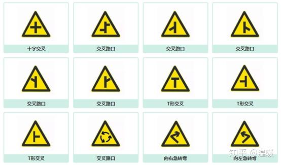 道路警告标志标牌图片大全及解释 知乎