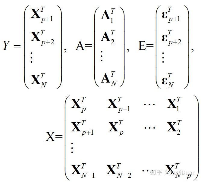 多维时间序列arma模型简介var模型