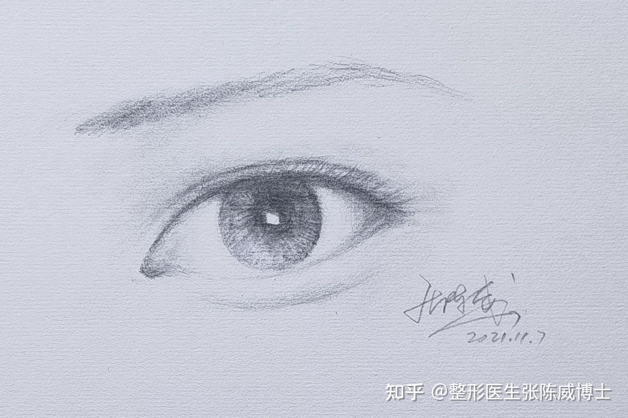 带你们认识各种眼型(丹凤眼、杏眼、桃花眼) - 知乎