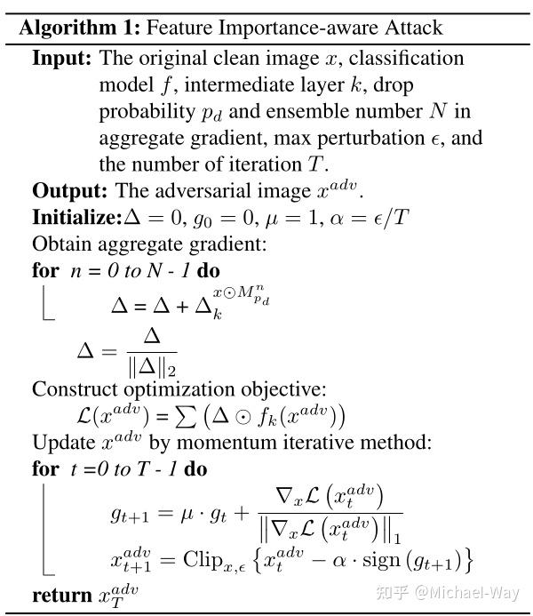 Feature importance aware transferable adversarial attacks 