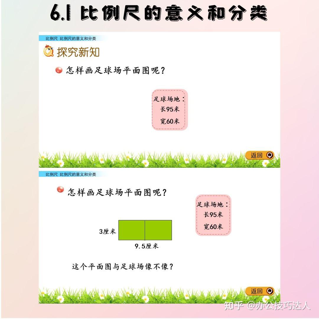 《比例尺的意义和分类》比例尺PPT课件 - 知乎