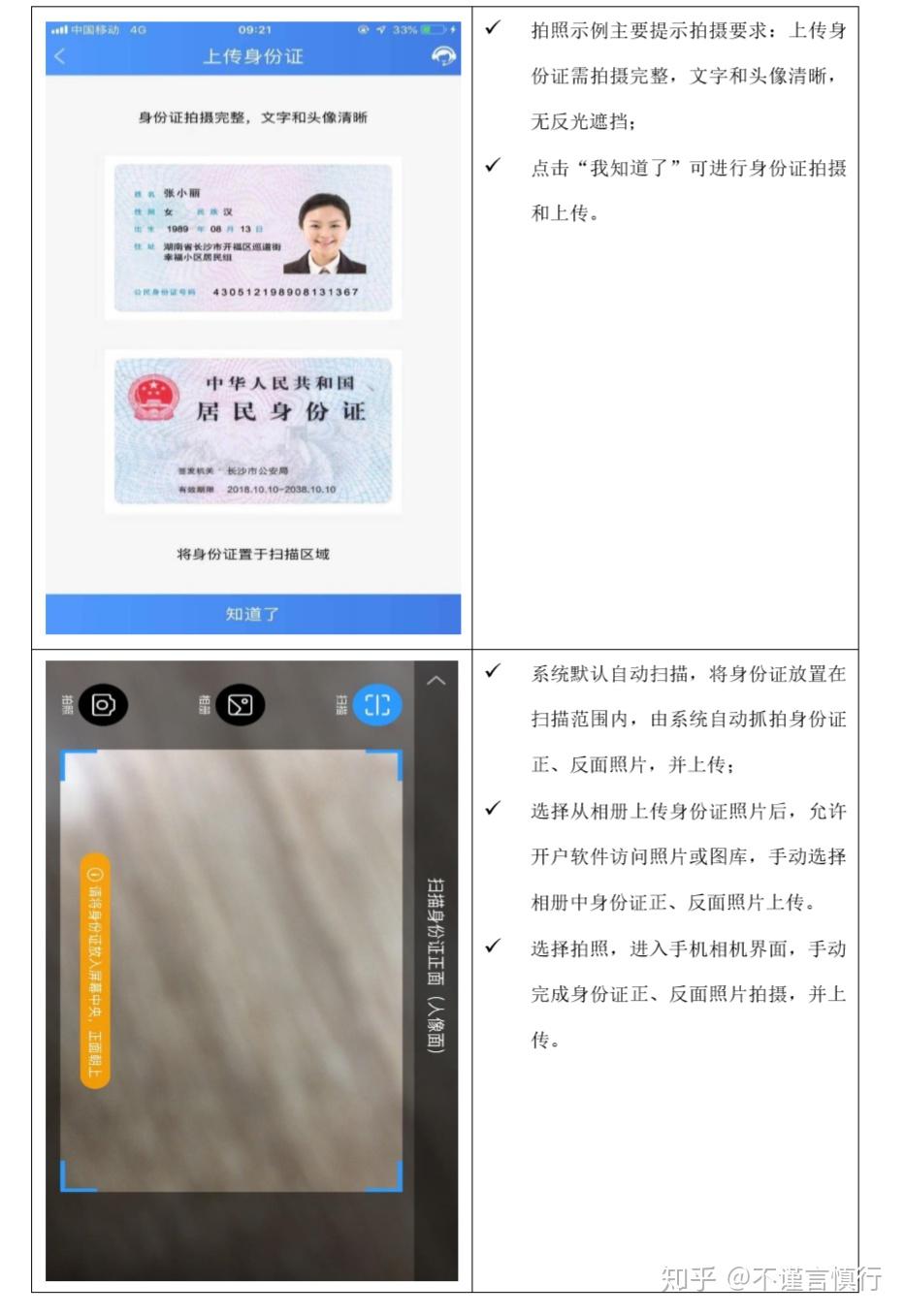 如何给人开户 v2-98fb23eab18712ebd1e0dad13f42592e_r.jpg