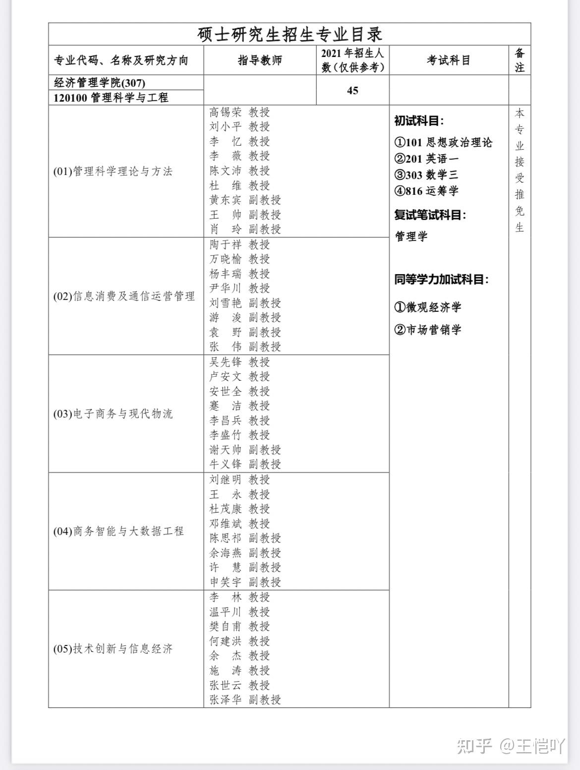 重庆邮电大学学科评估图片