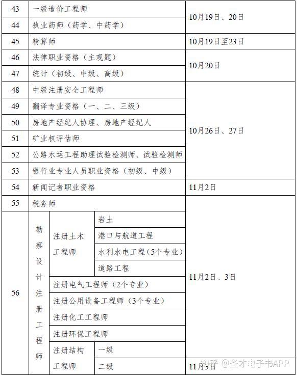 2024年中小学教师资格考试全年考试安排