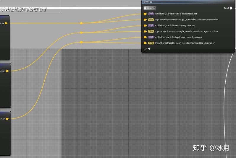 粒子质量*0.001 =赋予临时变量 collision_particlemassreplacement1.