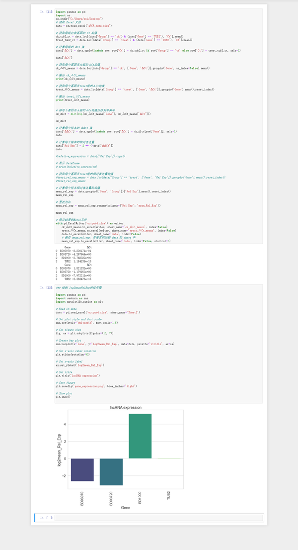 一键计算荧光定量PCR(qRT-PCR)定量结果(Python脚本) - 知乎
