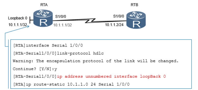 高级数据链路控制协议-HDLC - 知乎