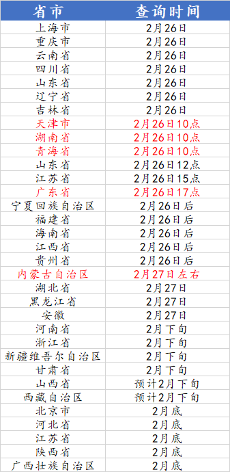 宁夏理工学院教育官网_宁夏教育考试官网登录_宁夏教育网