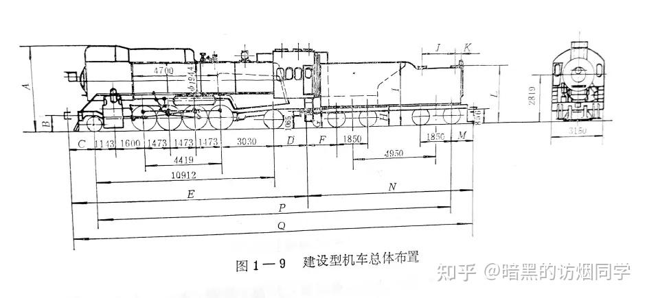 上游型蒸汽机车图纸图片