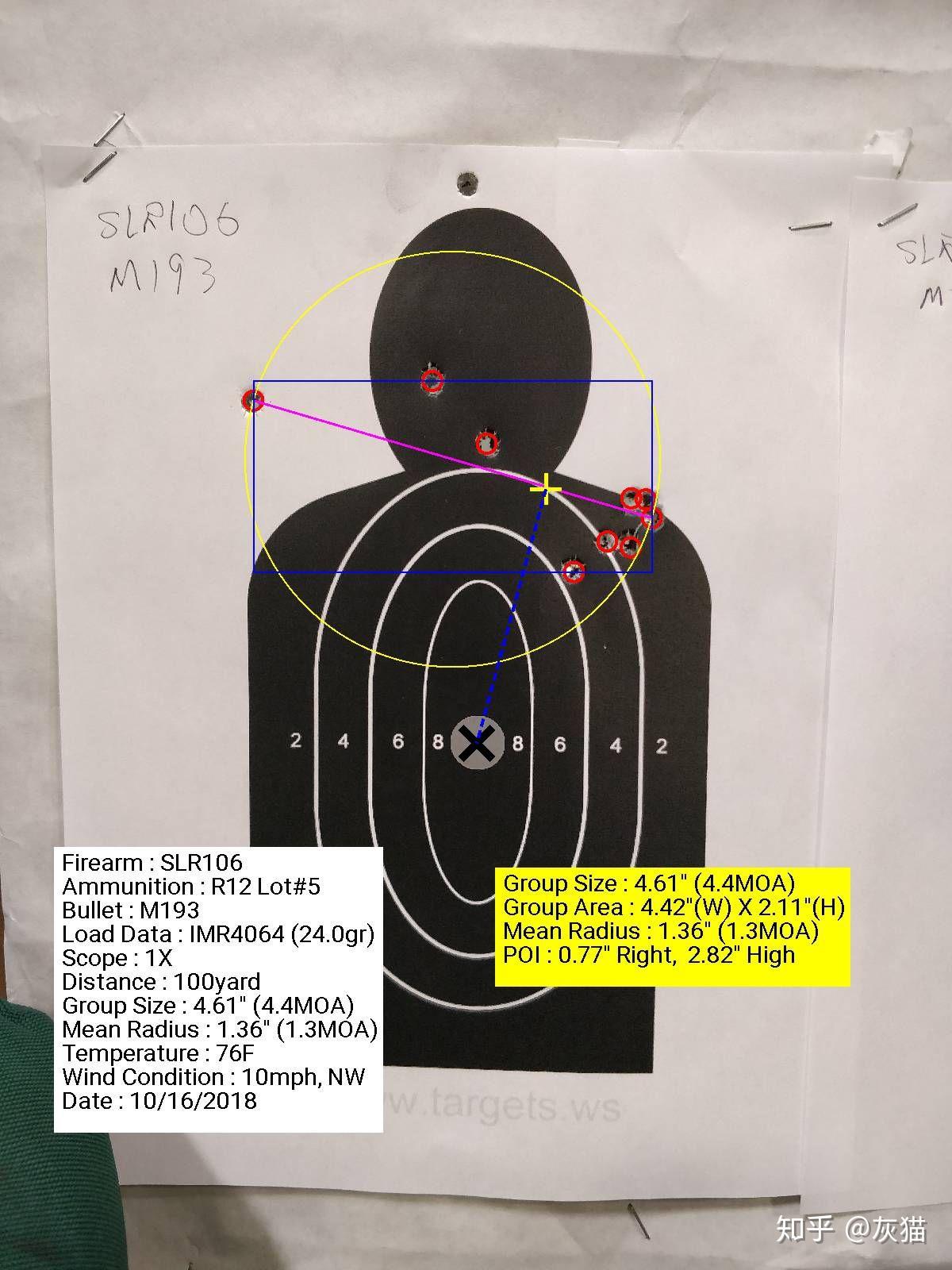 为什么同样的AK结构的GALIL精度比AK47