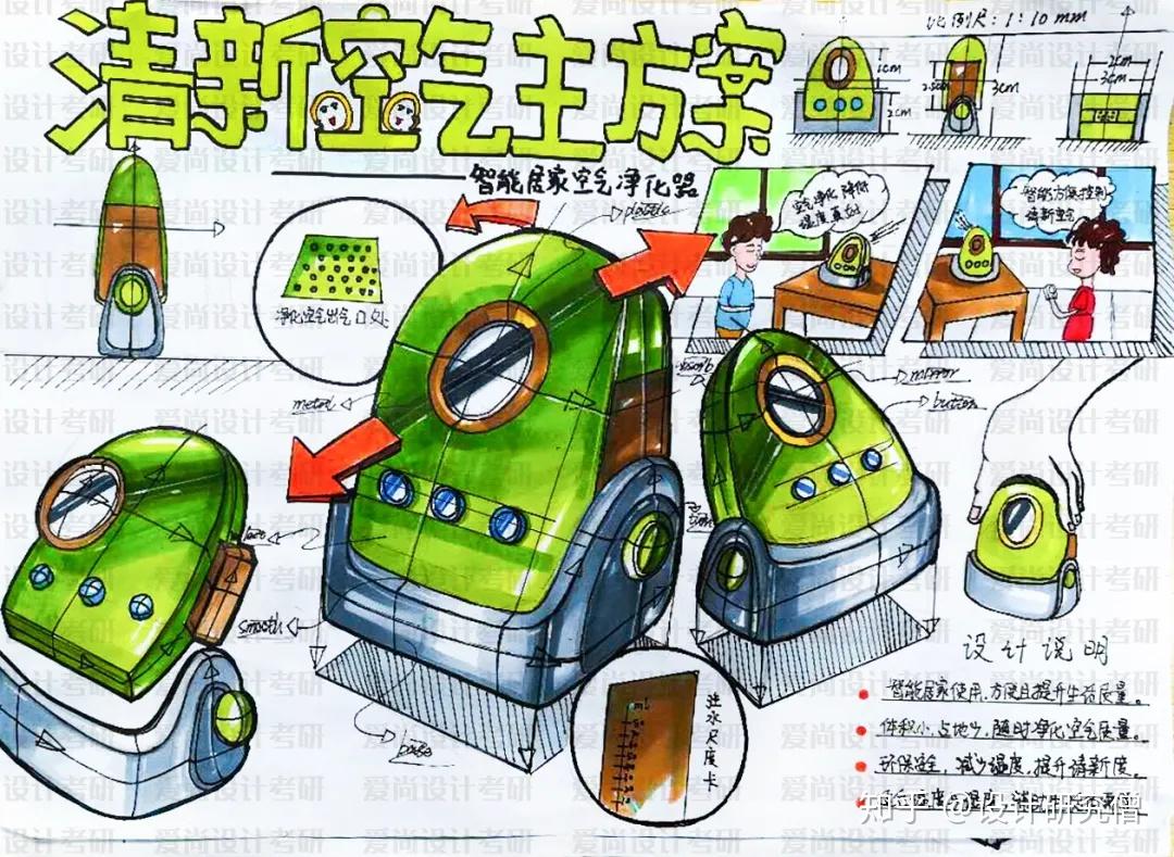 更多优秀作品请点击下方链接工业产品设计快题 