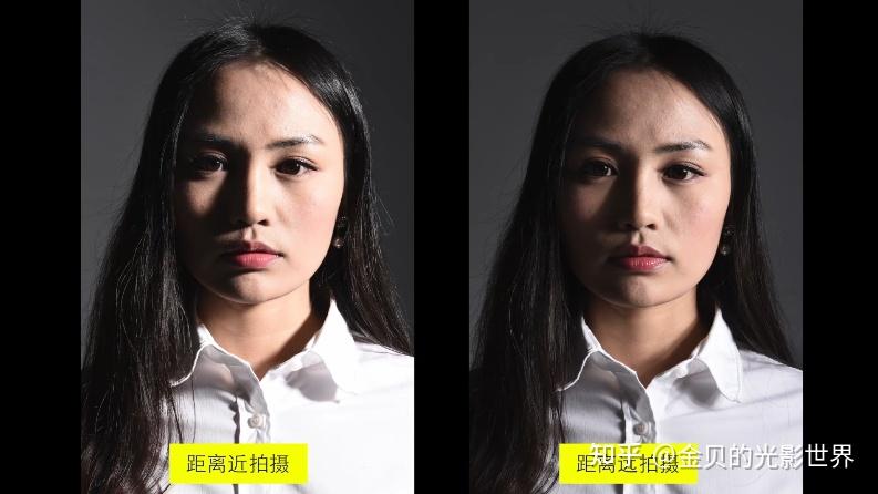 柔光伞和反光伞有什么区别?效果差别大吗? - 知乎