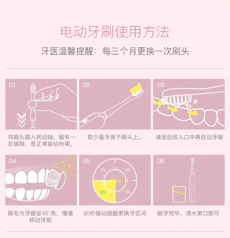 自从入手电动牙刷之后,传统牙刷就被我完全out啦!爱了爱了.(更新中)