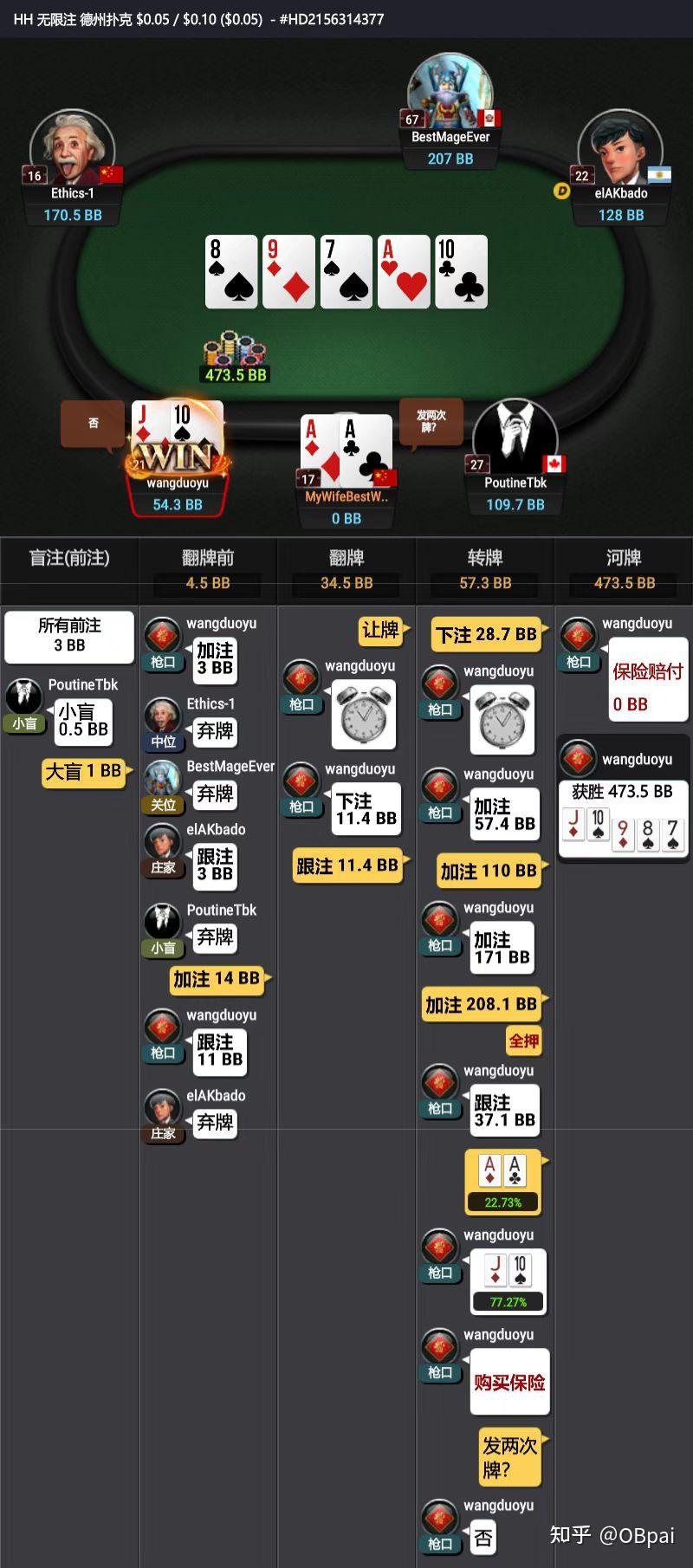 线上德州扑克平台有多假？拿GG扑克举例- 知乎