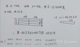 挑战408——组成原理（16）——存储器刷题（1） - 知乎