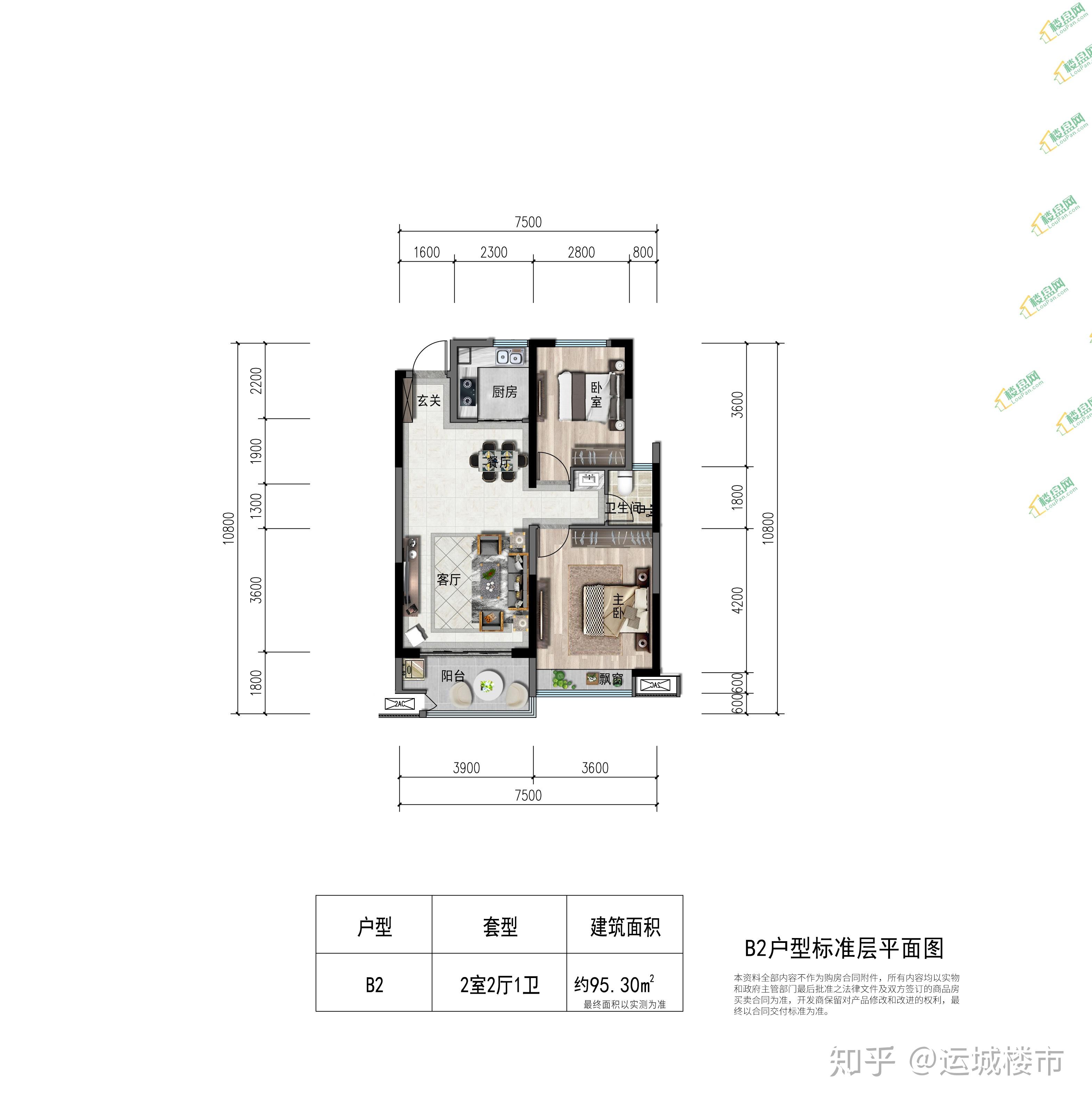 实时更新：2020运城周家坡户型图现!（住宅） - 知乎