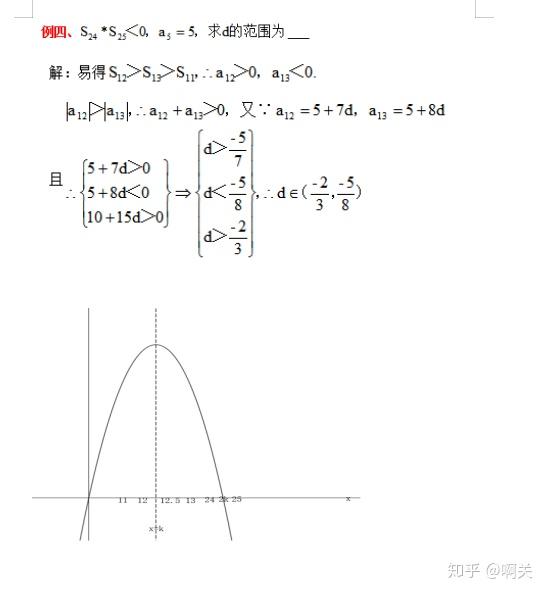 幂次数列图片