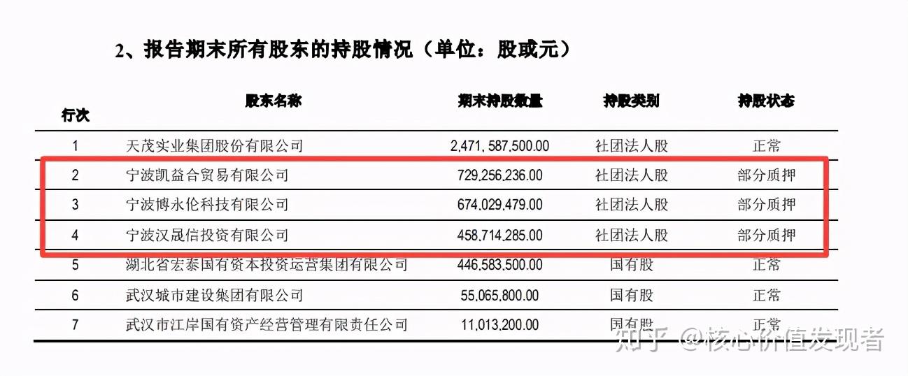 天茂集团(000627SZ)7月8日起公司股票将被实施退市风险警示爱体育- 爱体育官方网站- 爱体育APP下载- 世界杯指定平台