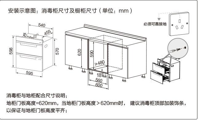 担心餐具不干净?你需要医疗级消毒柜 - 知乎