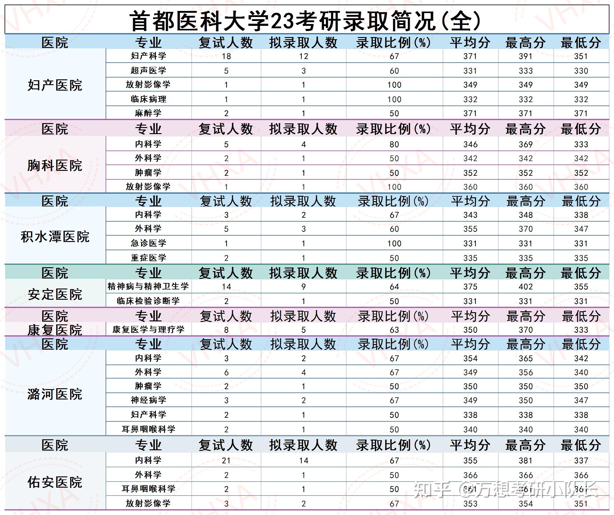 北京安定医院、协助就诊黄牛票贩子号贩子联系电话的简单介绍