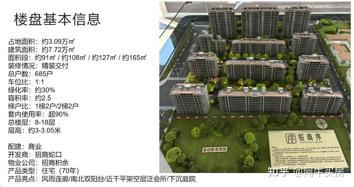 亦庄首个“好房子”招商序 ：稀缺小户型+超高得房率，值不值得冲？深度测评看完再决定！ - 知乎