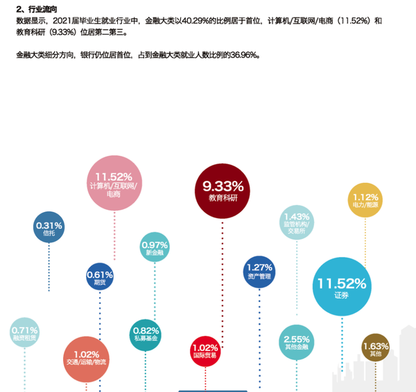 北京财经大学排名_北京好的财经大学_北京财经类大学全国排名