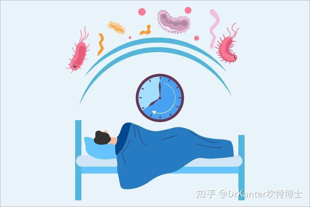 充足睡眠