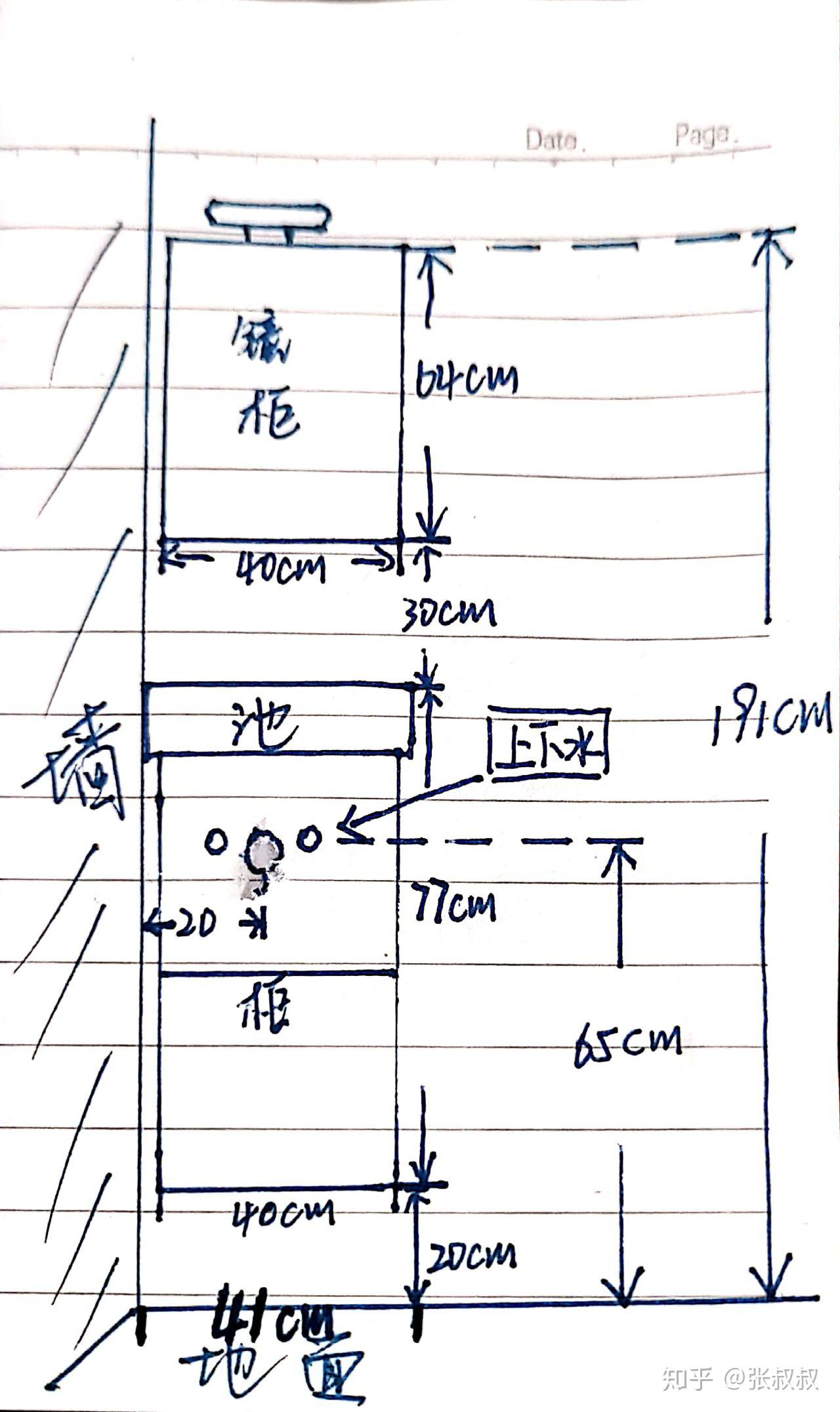 自己怎么测量房屋尺寸 v2-9955e43fa35bdf8cbaedf4f9426ebb56_r.jpg