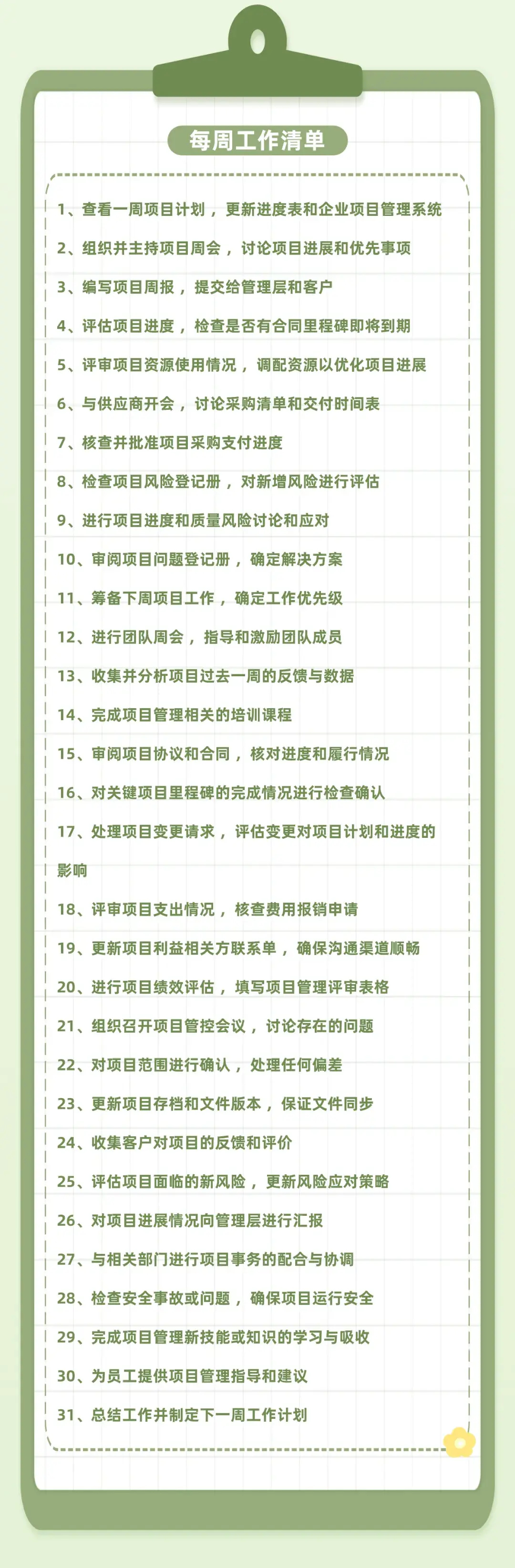 项目经理在企业中和在项目管理中处于什么地位(项目经理在企业中和在项目管理中处于什么地位?)