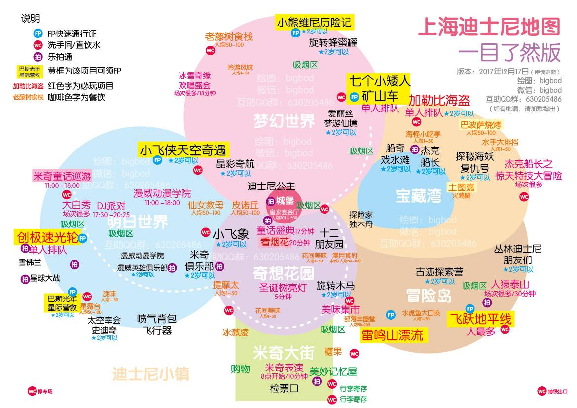 上海迪士尼乐园手绘地图一目了然版