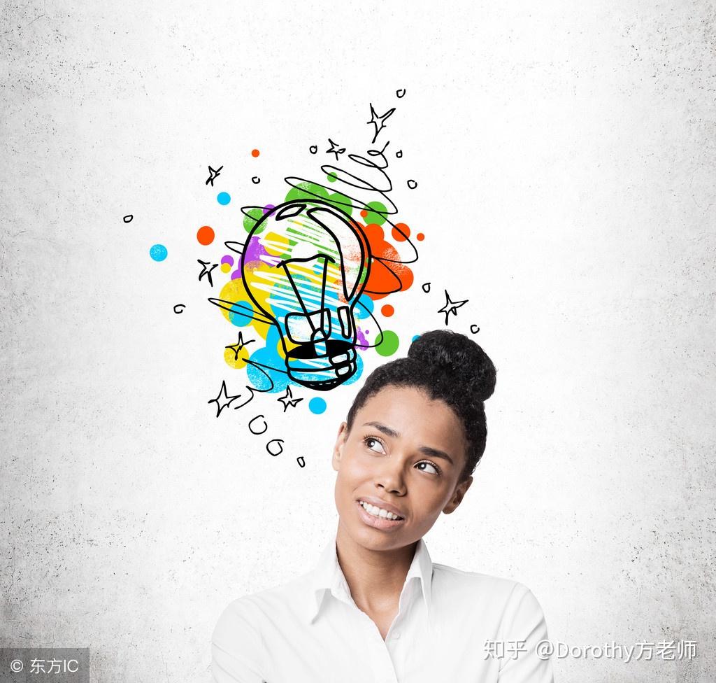 雅思口语中，你还是张口闭口地说I think吗？还有更多加分的表达 - 知乎