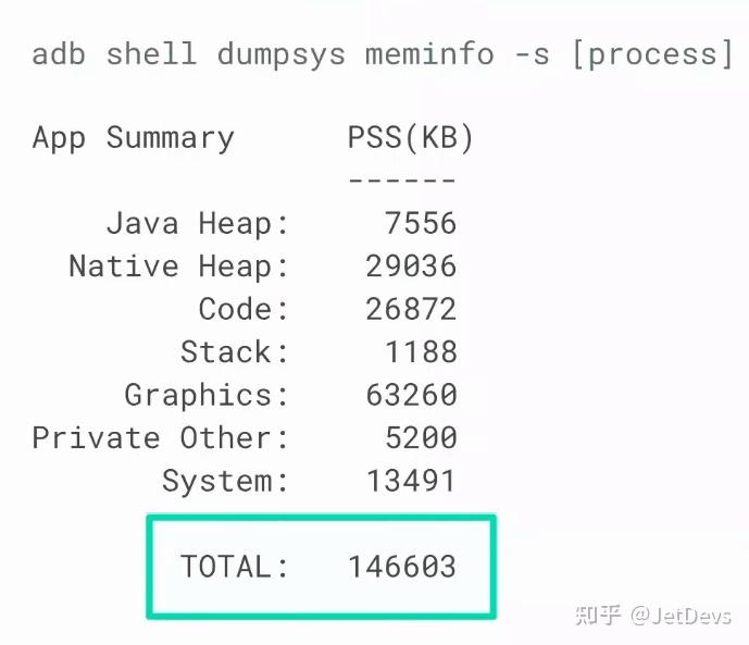 java翻页数据内存_java 内存不足_java堆内存和栈内存的区别