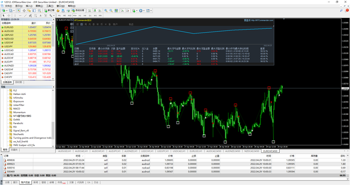传奇动量交易系统持仓报告 — 第24期