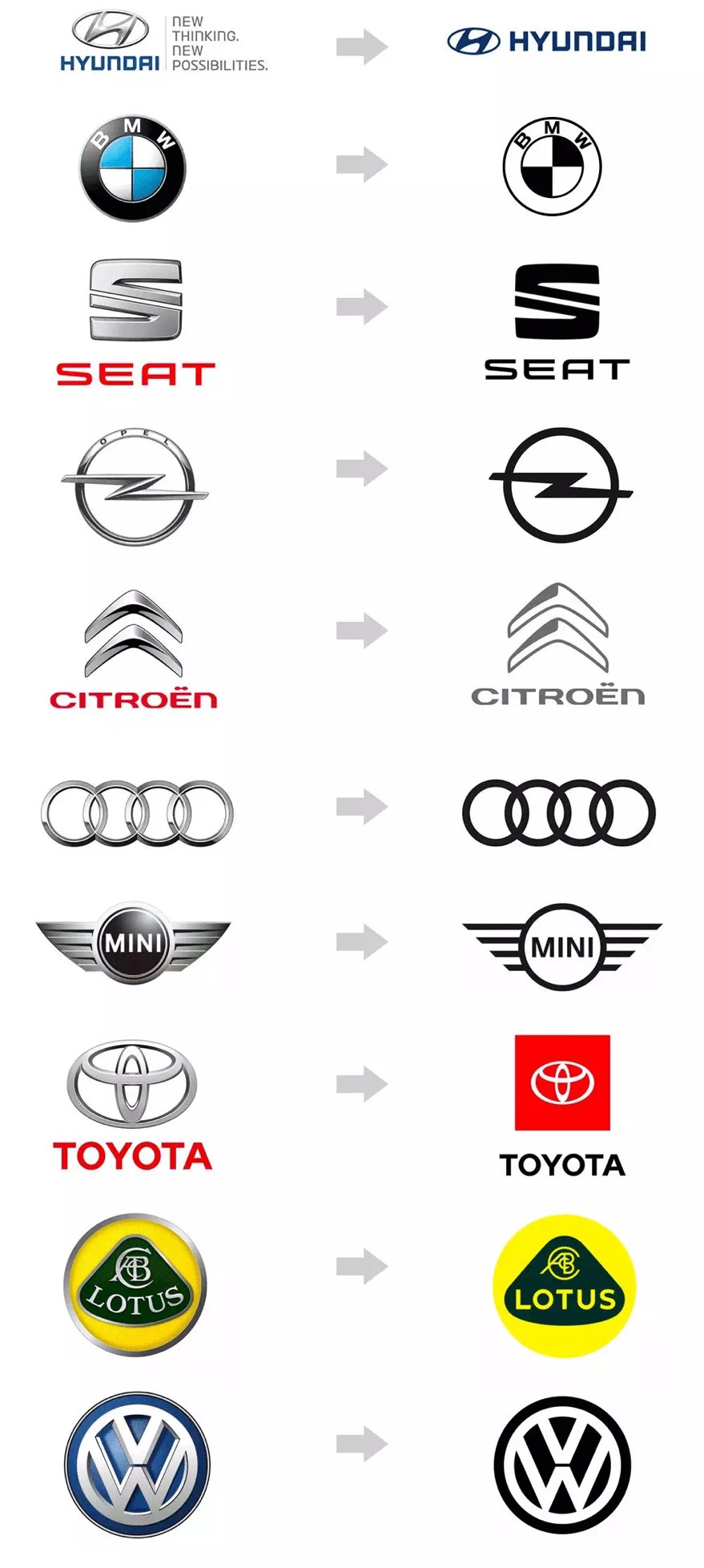 刚刚宝马换新logo成为史上最透明车标