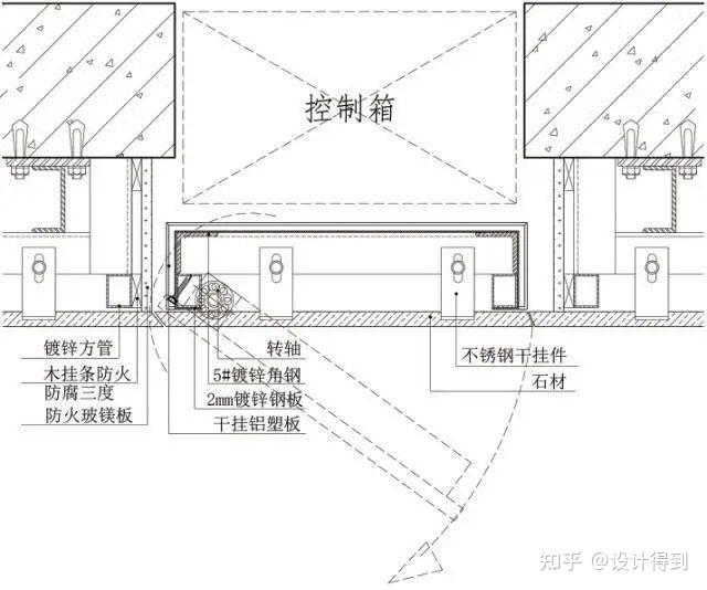17类墙面装饰节点工艺说明+节点图+三维示意图 - 知乎