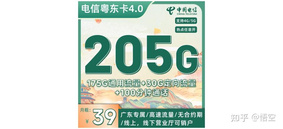四大运营商流量卡实测！避坑指南，看完不花冤枉钱 - 知乎