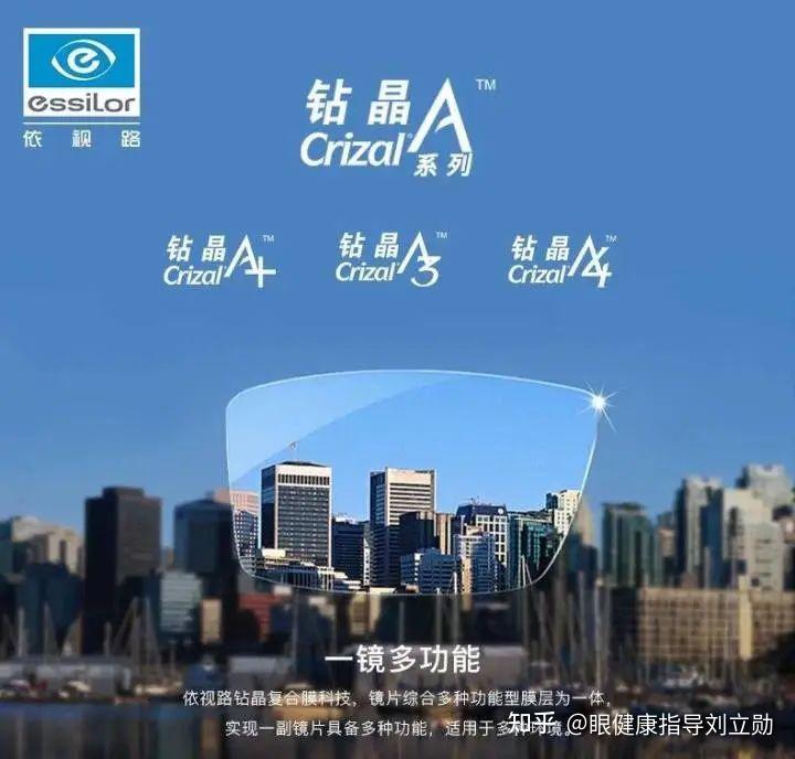 我近视900到1000度预算两千是选择凯米u2的174折射率还是选择依视路a3