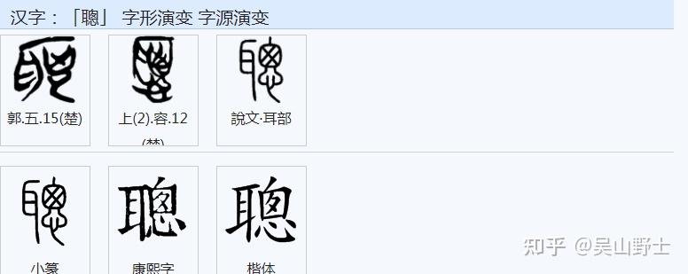 繁体字"聰"简化为"聪"是根据古人(异体字,同旁字)书法省笔规范简化.